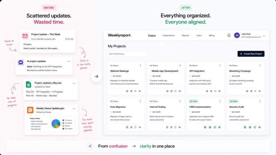 weekly-status-report-software