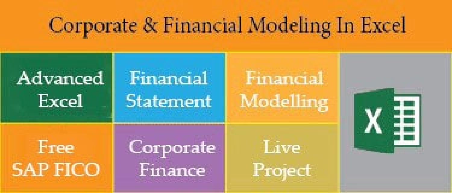 financial-modeling-training-course-in-delhi110024-best-online-live-financial-analyst-training-in-nagpur-by-iit-faculty-100-job-in-mnc