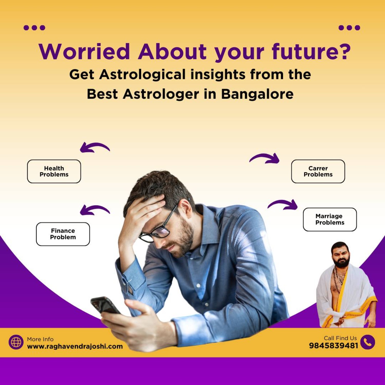 famous-astrologer-in-bangalore-get-instant-relief-from-problems-raghavendrajoshi