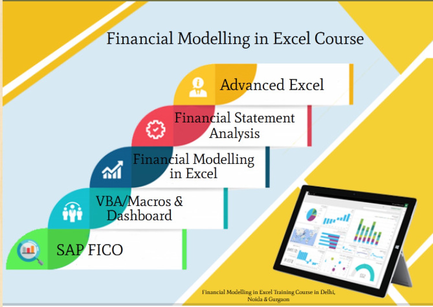 best-faculty-for-financial-modelling-in-delhi-iim-bangalore-iimb-alumni-trainer