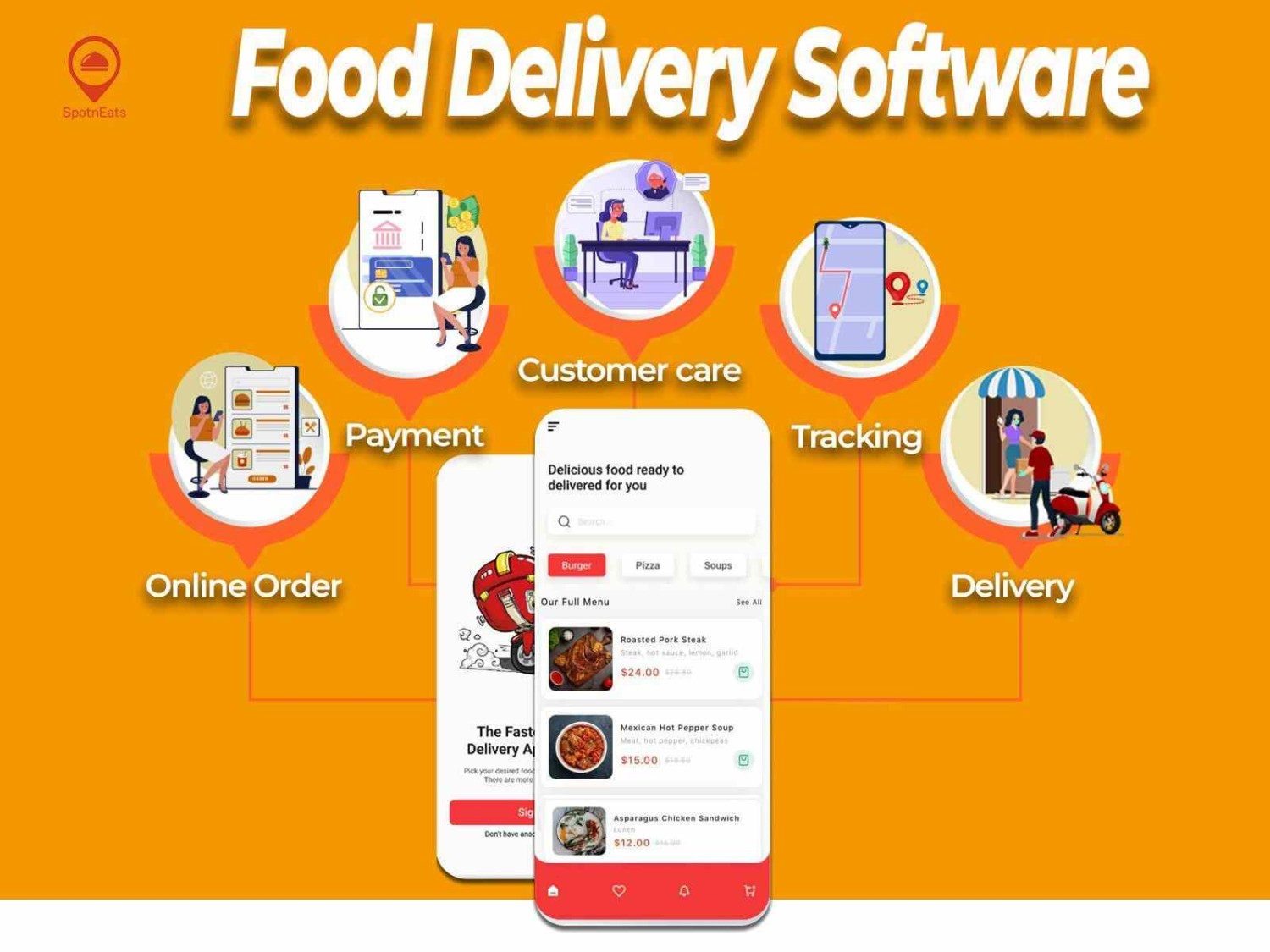 level-up-your-restaurant-with-food-ordering-software-for-success-big-1