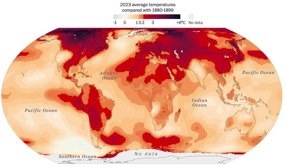 past-and-future-global-temperatures